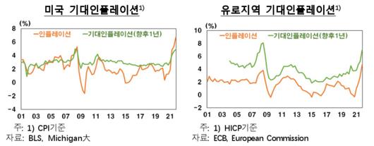 경향신문