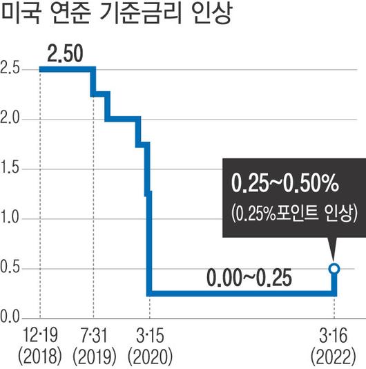 경향신문