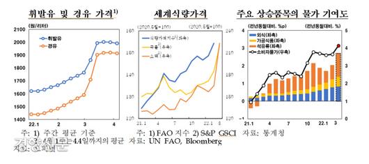 경향신문