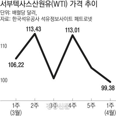 경향신문