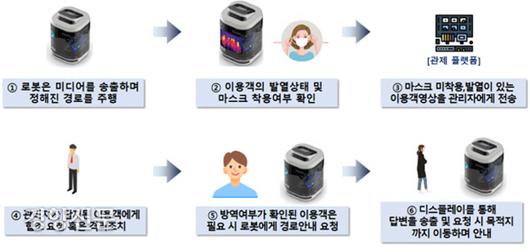 경향신문