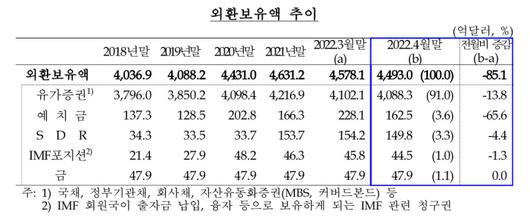 경향신문