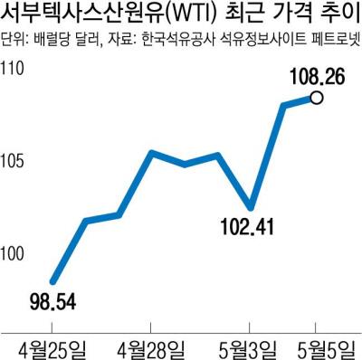 경향신문