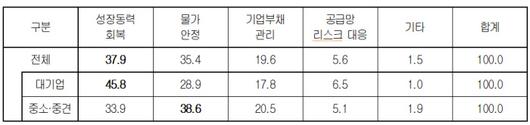 경향신문