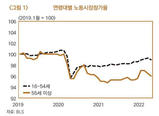 경향신문