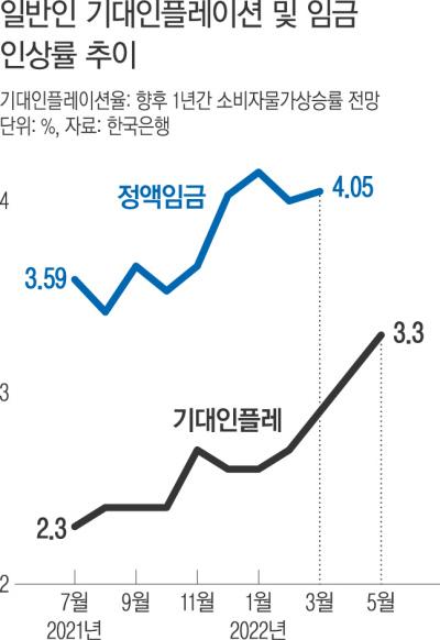 경향신문