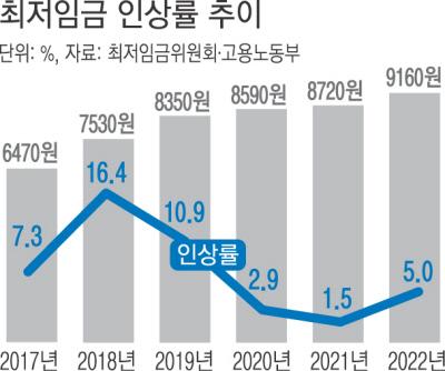 경향신문