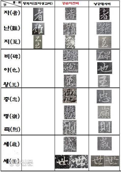 경향신문