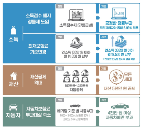 경향신문