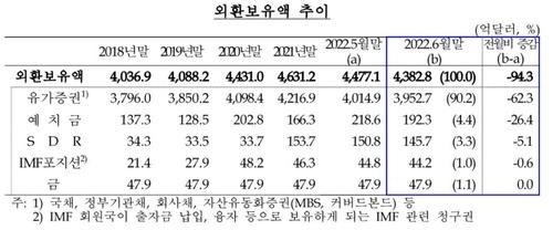 경향신문