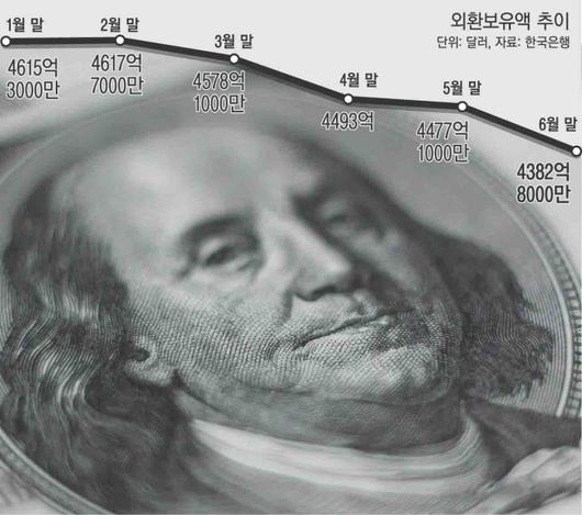 경향신문