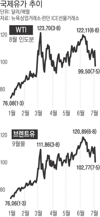 경향신문