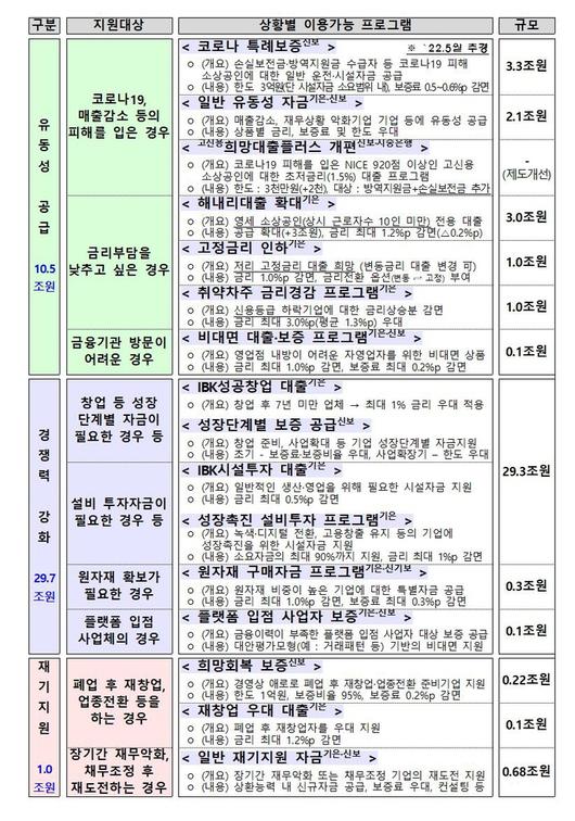 경향신문