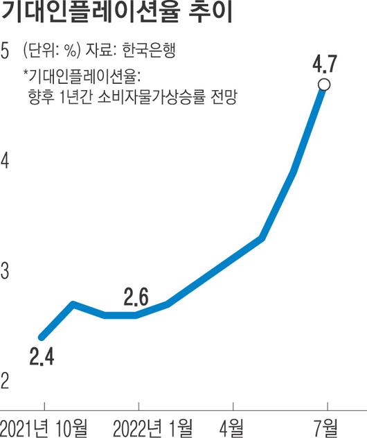 경향신문