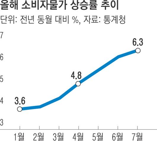 경향신문