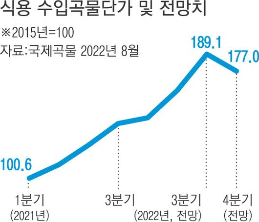 경향신문