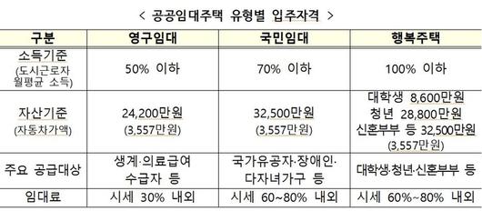 경향신문