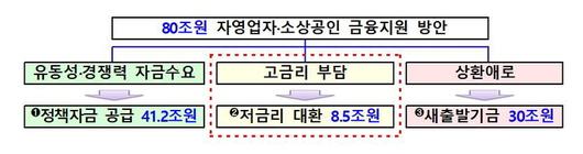 경향신문