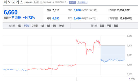 경향신문