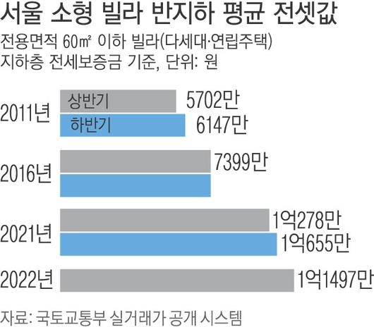 경향신문