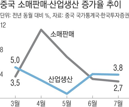 경향신문