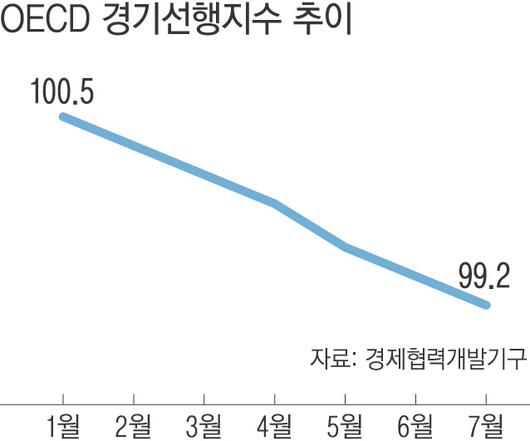 경향신문