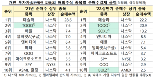 경향신문