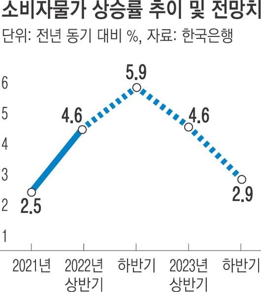 경향신문