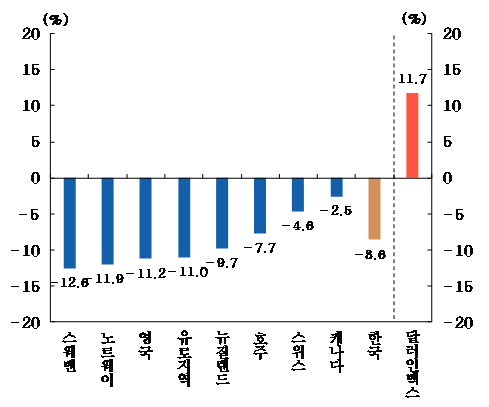 경향신문