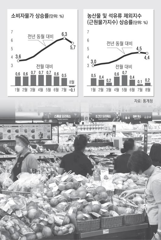 경향신문