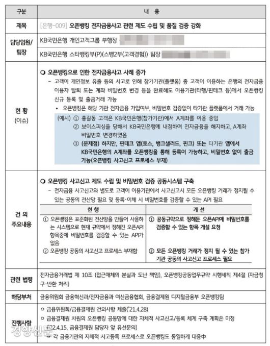 국민은행이 금융위·금융결제원에 제출한 오픈뱅킹 문제 및 개선방안.