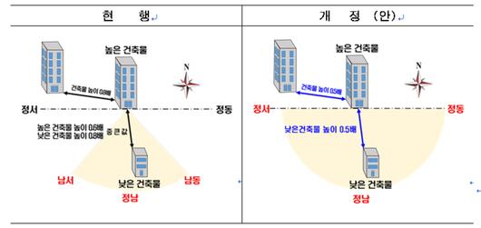 경향신문