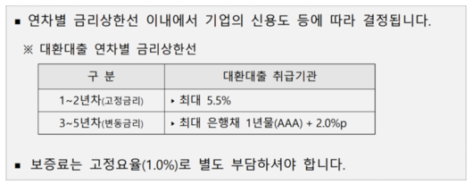 경향신문