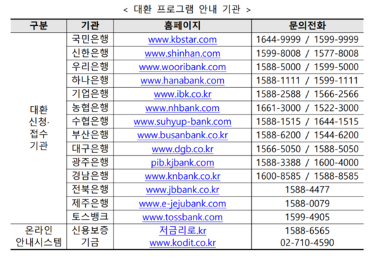 경향신문