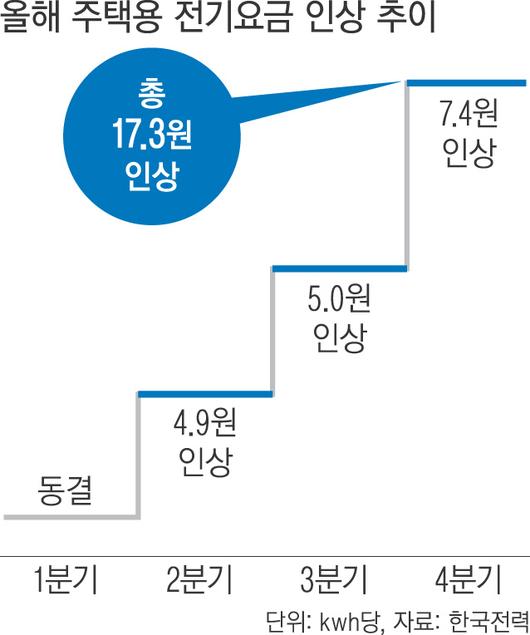 경향신문