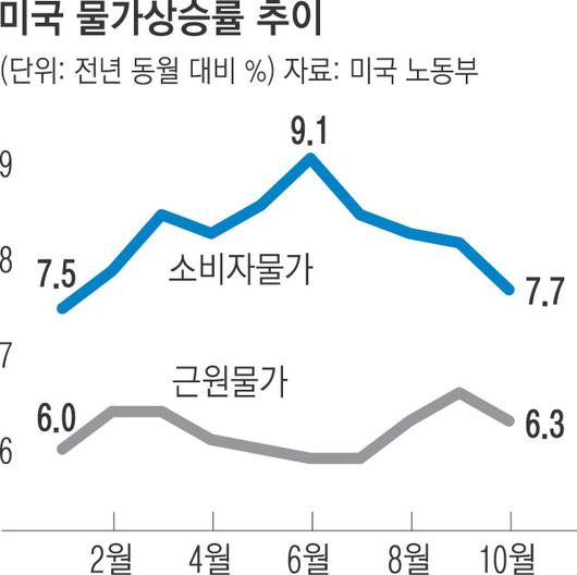 경향신문