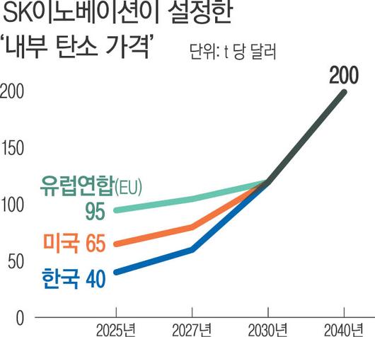 경향신문