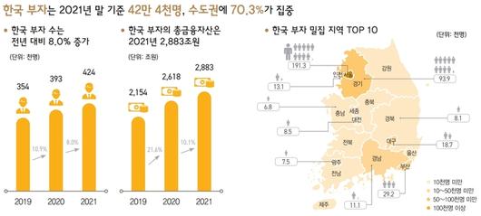 경향신문