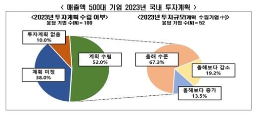 경향신문