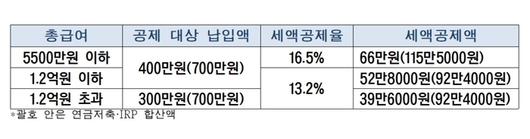 경향신문