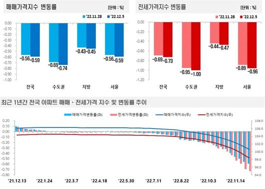 경향신문