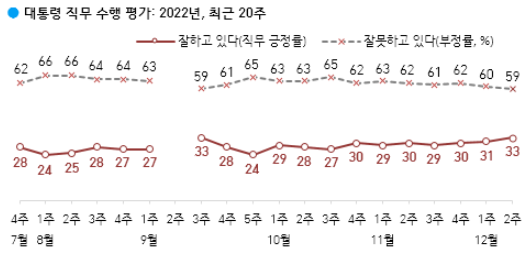 경향신문