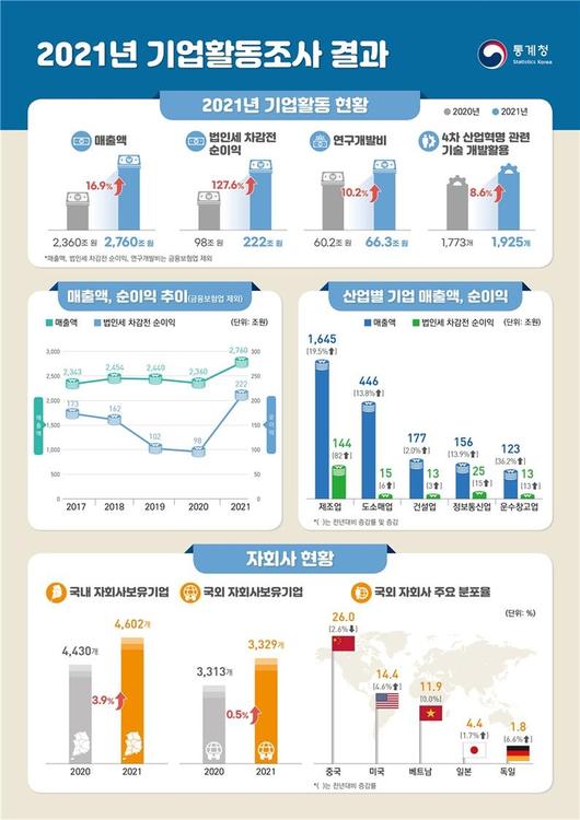 경향신문