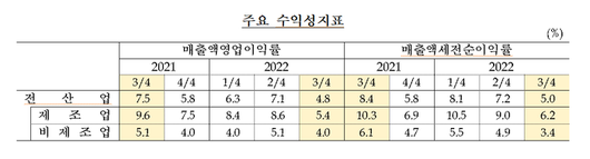 경향신문