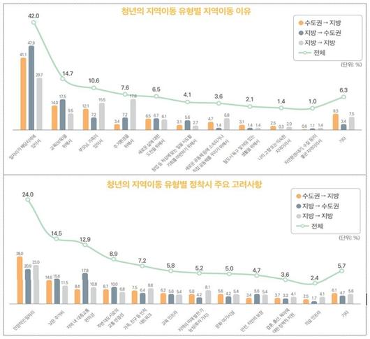 경향신문