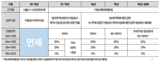 경향신문