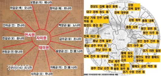 천상열차분야지도의 개념도. ‘차’는 태양이 움직이는 길(황도)을 따라 관측되는 동양의 별자리를 12개 영역으로 나눈 것을 뜻한다. ‘분야’는 하늘의 별자리 영역 12차를 그대로 지상의 12개 왕조와 대응시킨 것이다. 천상열차분야지도의 별자리에 중국의 왕조를 대응시킨 조선의 현실에 맞지 않다고 해서 조선의 땅을 적용시킨 천문도도 남아있다.|양홍진 센터장 제공·대관령박물관 자료로 정리