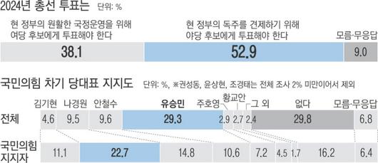 경향신문