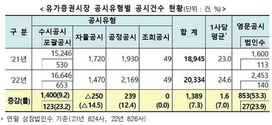 경향신문