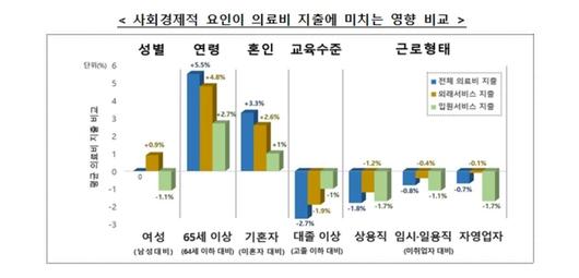 경향신문